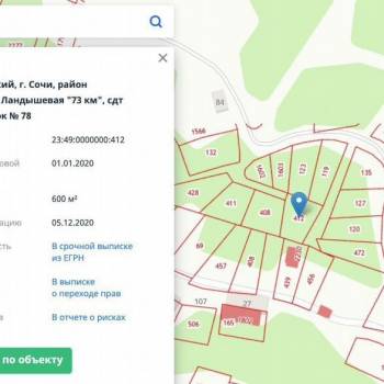 Продается Участок, 1200 м²