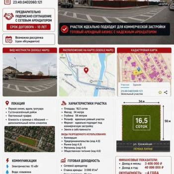 Продается Участок, 1650 м²