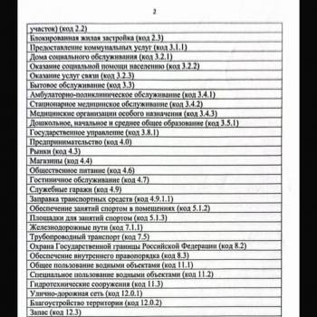 Продается Участок, 1650 м²