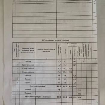 Продается 3-х комнатная квартира, 123 м²