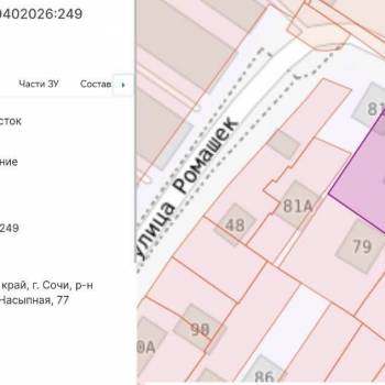 Продается Участок, 0 м²