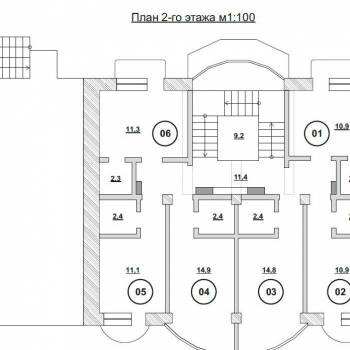 Продается Нежилое помещение, 947,3 м²