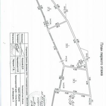 Продается Нежилое помещение, 115 м²