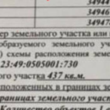 Продается Участок, 440 м²