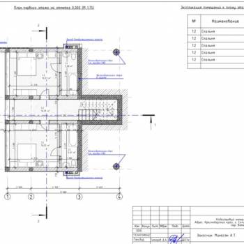 Продается Дом, 228 м²