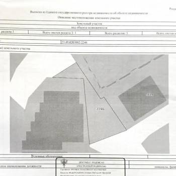 Продается Участок, 200 м²