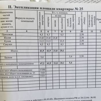 Продается 1-комнатная квартира, 47 м²