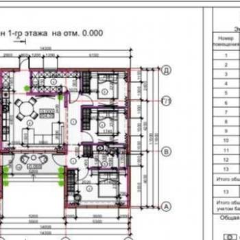 Продается Дом, 140 м²