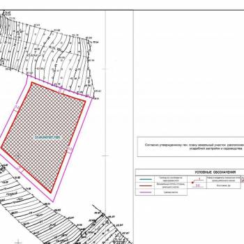 Продается Участок, 2200 м²