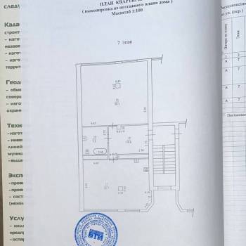 Продается 1-комнатная квартира, 90 м²