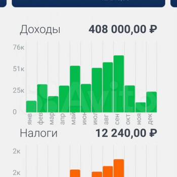 Продается 1-комнатная квартира, 15,4 м²