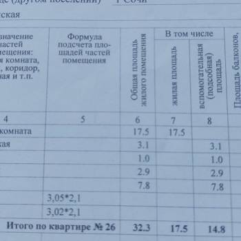 Продается 1-комнатная квартира, 45 м²
