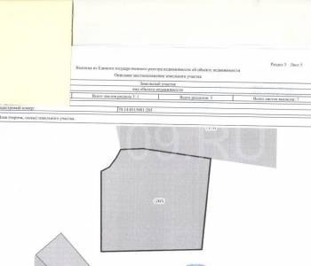 Продается Участок, 1100 м²