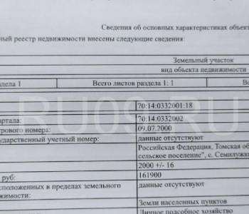 Продается Участок, 2000 м²