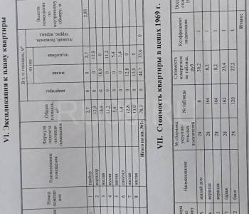 Продается 3-х комнатная квартира, 78 м²