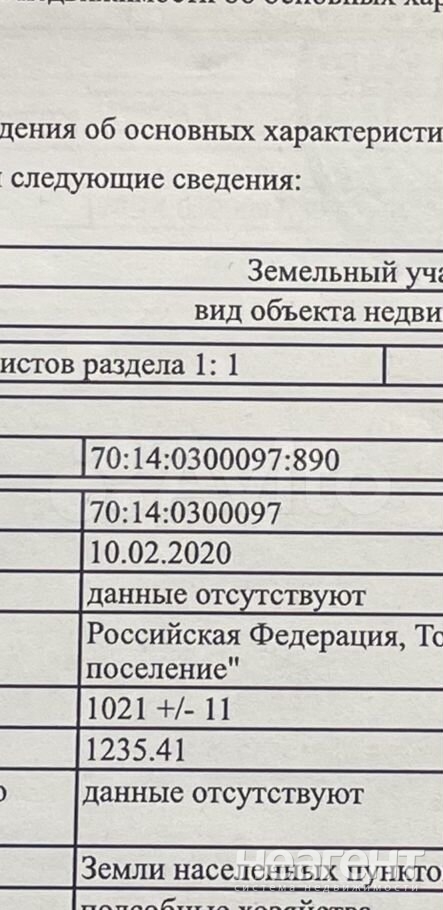 Продается Участок, 1000 м²