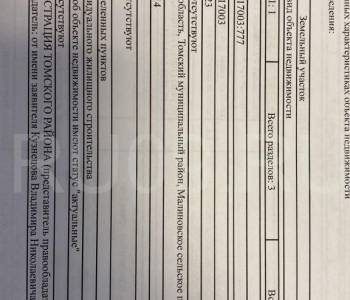 Продается Участок, 1500 м²