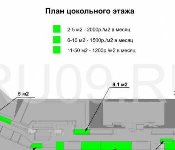 Сдается Нежилое помещение, 250 м²