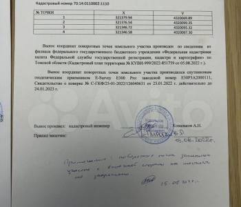 Продается Участок, 900 м²