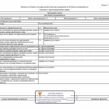 Продается Участок, 1500 м²