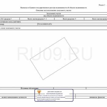 Продается Участок, 1500 м²