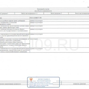 Продается Участок, 250 м²