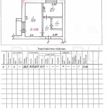 Продается 1-комнатная квартира, 38 м²
