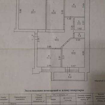 Продается Многокомнатная квартира, 97,5 м²