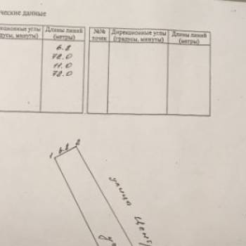 Продается Участок, 600 м²