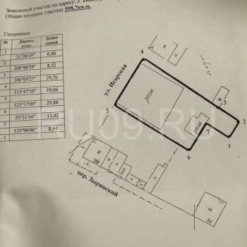 Продается Участок, 600 м²