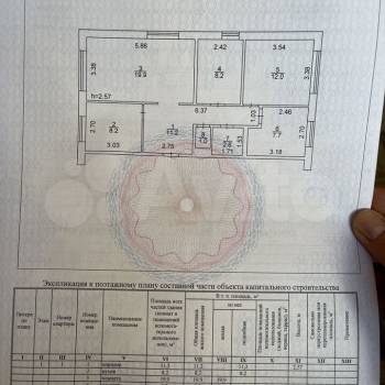 Продается Многокомнатная квартира, 70,8 м²