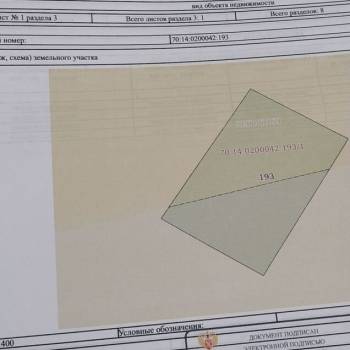 Продается Участок, 600 м²