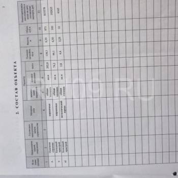 Продается Дом, 202 м²