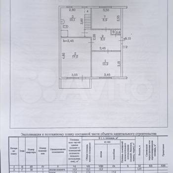 Продается 2-х комнатная квартира, 59 м²