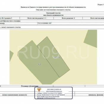 Продается Участок, 500 м²