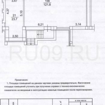 Сдается Нежилое помещение, 149 м²