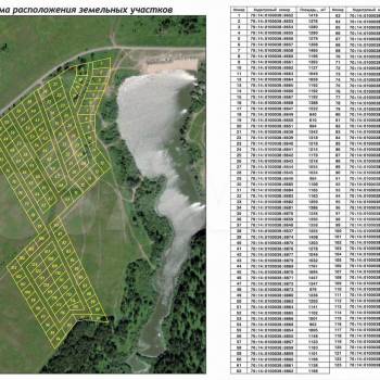 Продается Участок, 1000 м²
