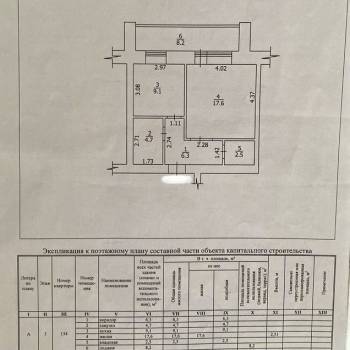 Продается 1-комнатная квартира, 48,4 м²