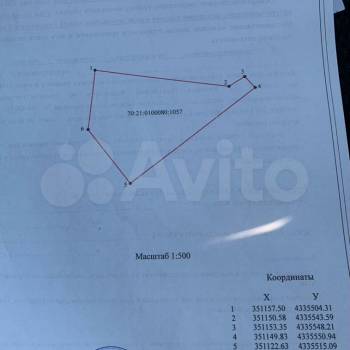 Продается Участок, 900 м²