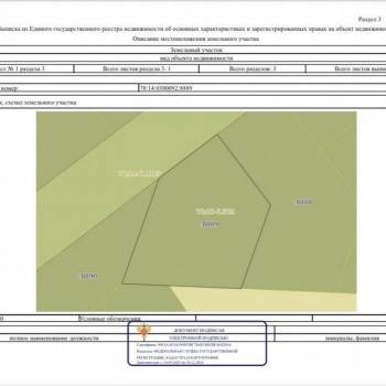 Продается Участок, 1190 м²