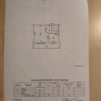 Продается 1-комнатная квартира, 26 м²
