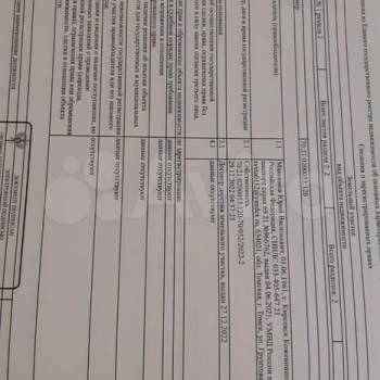 Продается Участок, 550 м²