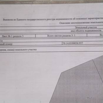 Продается Участок, 1400 м²