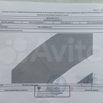 Продается Участок, 1500 м²