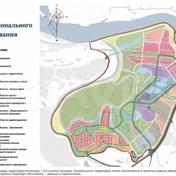 Продается Участок, 700 м²