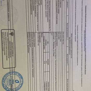 Продается Участок, 1500 м²