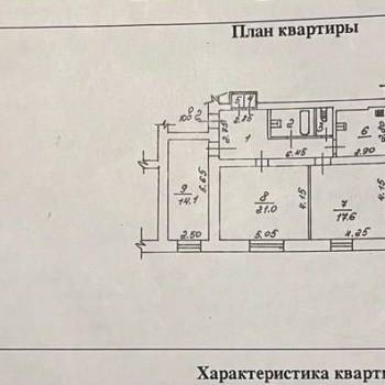 Продается 3-х комнатная квартира, 80 м²