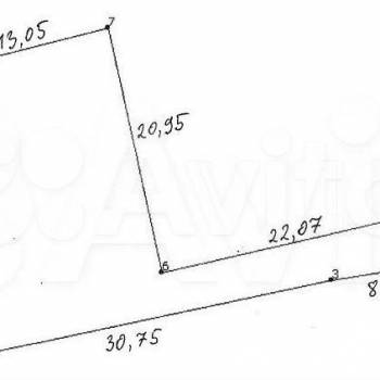 Продается Участок, 450 м²
