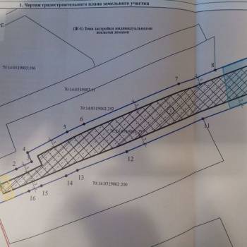 Продается Участок, 1800 м²