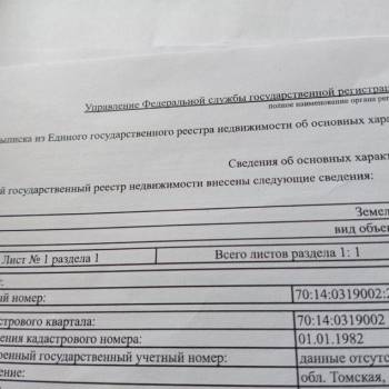 Продается Участок, 1800 м²